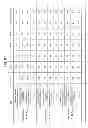 Fig. 09 - Operation management device, operation management method