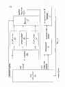 Fig. 05 - Methods and systems for testing electronic circuits