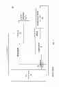 Fig. 07 - Methods and systems for testing electronic circuits