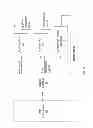 Fig. 10 - Methods and systems for testing electronic circuits