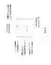 Fig. 18 - Methods and systems for testing electronic circuits