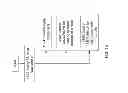 Fig. 22 - Methods and systems for testing electronic circuits