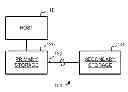 Fig. 01 - System and method for improved error response in data mirroring