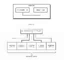 Fig. 01 - Simultaneous data transfer and error control to reduce latency and improve throughput to a host