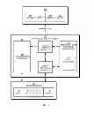 Fig. 03 - Simultaneous data transfer and error control to reduce latency and improve throughput to a host