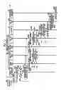 Fig. 06 - Transmission apparatus and transmission method