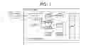 Fig. 02 - Memory system