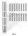 Fig. 10 - Memory system