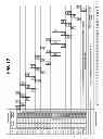 Fig. 11 - Memory system