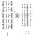 Fig. 16 - Achieving storage compliance in a dispersed storage network