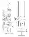 Fig. 27 - Achieving storage compliance in a dispersed storage network