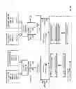 Fig. 29 - Achieving storage compliance in a dispersed storage network