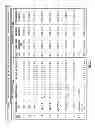 Fig. 33 - Achieving storage compliance in a dispersed storage network