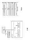 Fig. 43 - Achieving storage compliance in a dispersed storage network