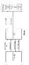 Fig. 44 - Achieving storage compliance in a dispersed storage network