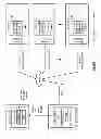 Fig. 52 - Achieving storage compliance in a dispersed storage network