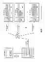 Fig. 54 - Achieving storage compliance in a dispersed storage network