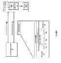 Fig. 61 - Achieving storage compliance in a dispersed storage network