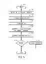Fig. 04 - Memory module architecture