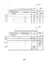 Fig. 05 - LDPC decoding with on the fly error recovery
