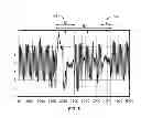 Fig. 07 - LDPC decoding with on the fly error recovery