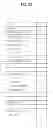 Fig. 21 - Apparatus for transmitting broadcasting signal, apparatus for receiving broadcasting signal, and method for transmitting/receiving broadcasting signal through apparatus for transmitting/receiving broadcasting signal
