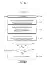 Fig. 24 - Apparatus for transmitting broadcasting signal, apparatus for receiving broadcasting signal, and method for transmitting/receiving broadcasting signal through apparatus for transmitting/receiving broadcasting signal