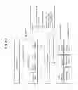 Fig. 25 - Apparatus for transmitting broadcasting signal, apparatus for receiving broadcasting signal, and method for transmitting/receiving broadcasting signal through apparatus for transmitting/receiving broadcasting signal