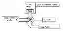 Fig. 01 - Apparatus, System, and Method for Matching Patterns with an Ultra Fast Check Engine