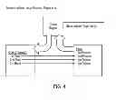 Fig. 05 - Apparatus, System, and Method for Matching Patterns with an Ultra Fast Check Engine