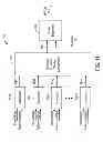 Fig. 12 - Apparatus, System, and Method for Matching Patterns with an Ultra Fast Check Engine