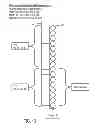 Fig. 14 - Apparatus, System, and Method for Matching Patterns with an Ultra Fast Check Engine