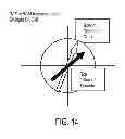 Fig. 15 - Apparatus, System, and Method for Matching Patterns with an Ultra Fast Check Engine