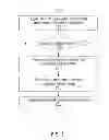 Fig. 03 - SYSTEM AND METHOD FOR AUTOMATICALLY DETECTING AND INTERACTIVELY DISPLAYING INFORMATION ABOUT ENTITIES, ACTIVITIES, AND EVENTS FROM MULTIPLE-MODALITY NATURAL LANGUAGE SOURCES
