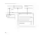 Fig. 02 - Integrating document related communication with a document