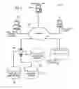 Fig. 02 - Reciprocal linking arrangement between web pages