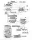 Fig. 24 - Reciprocal linking arrangement between web pages