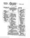Fig. 30 - Reciprocal linking arrangement between web pages