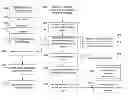 Fig. 01 - In-line editing of webpages