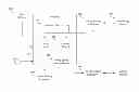 Fig. 01 - In-line editing of webpages