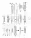 Fig. 03 - In-line editing of webpages