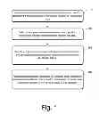 Fig. 02 - Method and Apparatus for Generating Webpage Content