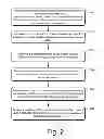 Fig. 03 - Method and Apparatus for Generating Webpage Content