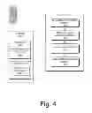 Fig. 05 - Method and Apparatus for Generating Webpage Content