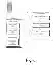 Fig. 07 - Method and Apparatus for Generating Webpage Content