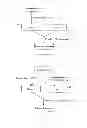 Fig. 03 - Completeness in dependency networks