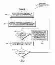 Fig. 01 - Conversion of a presentation to Darwin Information Typing Architecture (DITA)