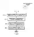 Fig. 03 - Conversion of a presentation to Darwin Information Typing Architecture (DITA)