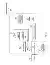 Fig. 07 - Conversion of a presentation to Darwin Information Typing Architecture (DITA)