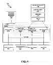 Fig. 02 - Media content catalogs